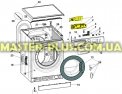 Модуль (плата индикации)Indesit C00286762 для стиральной машины Фото №1
