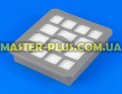 HEPA фильтр совместимый с Zelmer 601201.4012 для пылесоса Фото №1