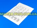 Ущільнювач морозильної камери Zanussi 2248007367 для холодильника Фото №5