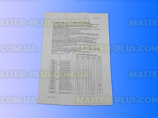 Модуль (плата управління) Gorenje 343064 для пральної машини