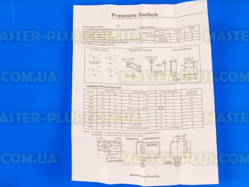 Реле тиску Magic Control HLP-506