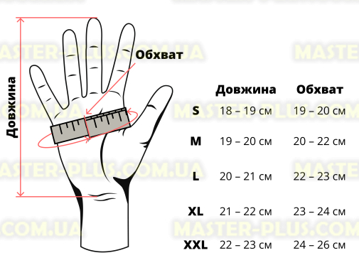 Перчатки трикотажные синие с ПВХ точкой (7 класс, 5 ниток) XL-XXL